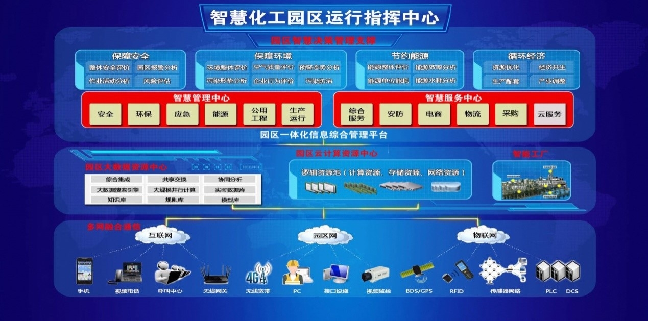 K8·凯发(中国区)官方网站_项目6206