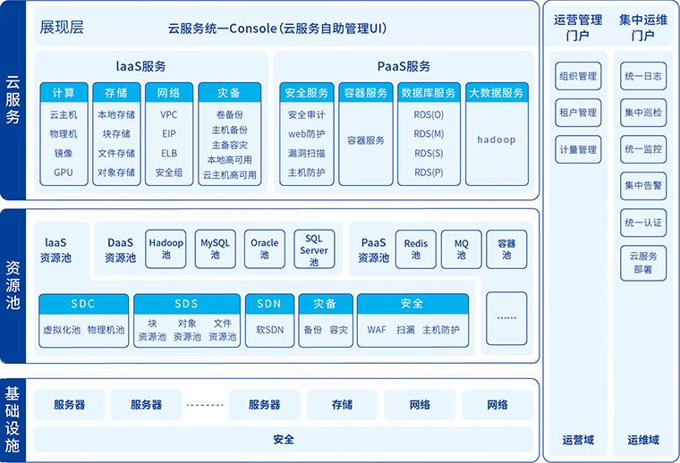 K8·凯发(中国区)官方网站_首页2559