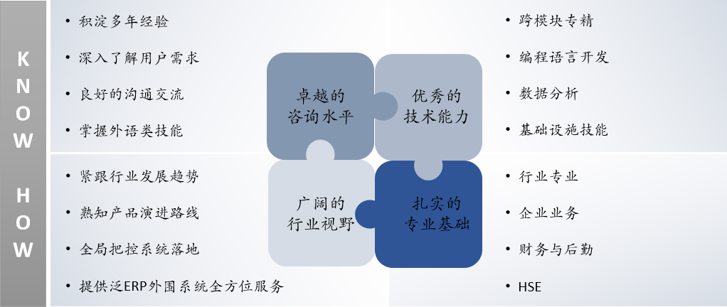 K8·凯发(中国区)官方网站_公司4773