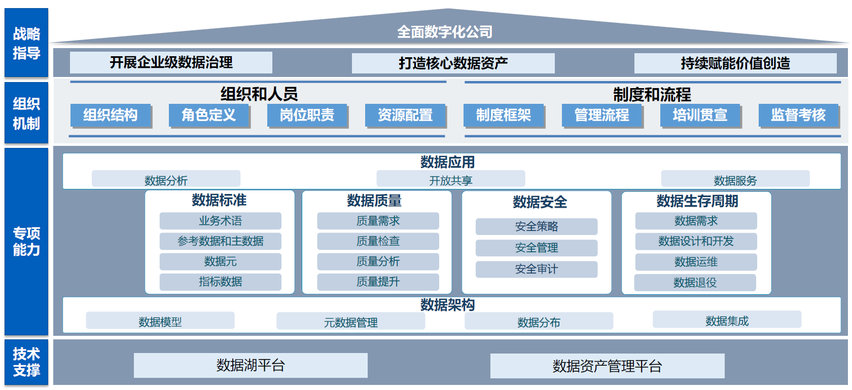 K8·凯发(中国区)官方网站_项目9506