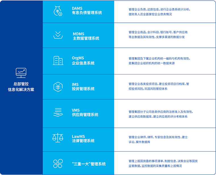 K8·凯发(中国区)官方网站_首页7854