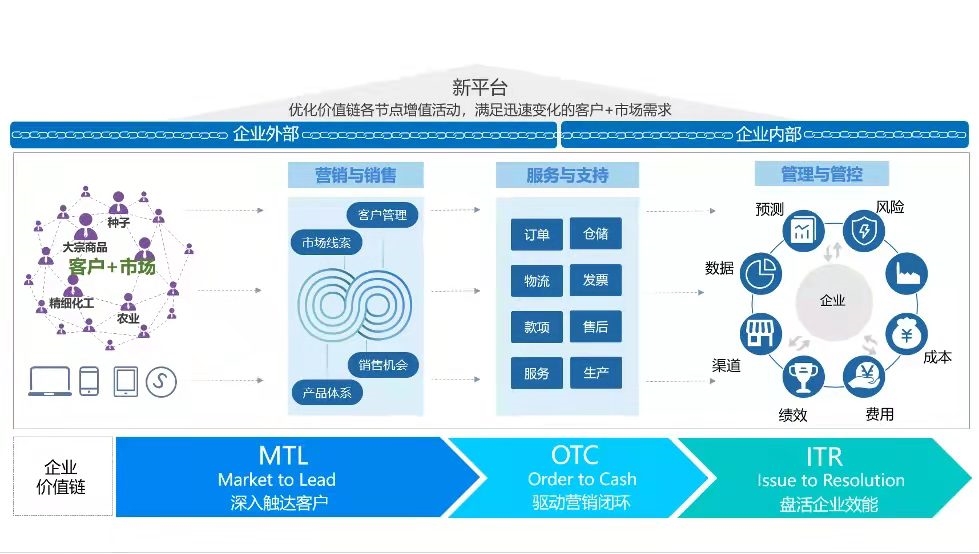 K8·凯发(中国区)官方网站_公司8992