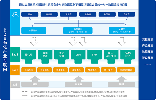 K8·凯发(中国区)官方网站_公司4727