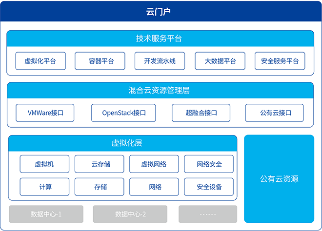 K8·凯发(中国区)官方网站_公司7984