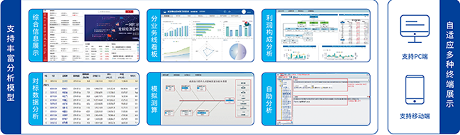 K8·凯发(中国区)官方网站_公司4480