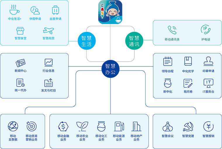 K8·凯发(中国区)官方网站_产品1298