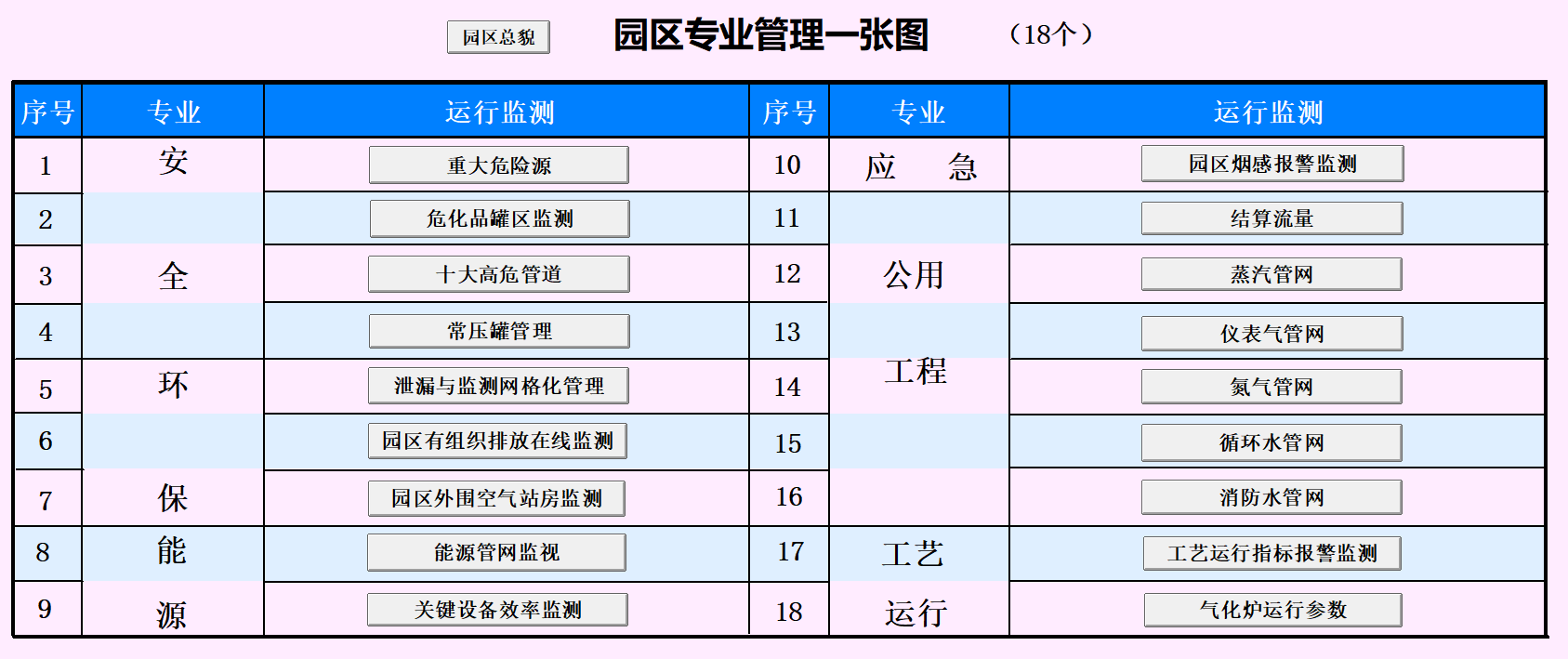 K8·凯发(中国区)官方网站_产品923