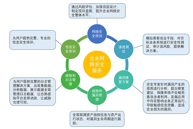 K8·凯发(中国区)官方网站_产品1592